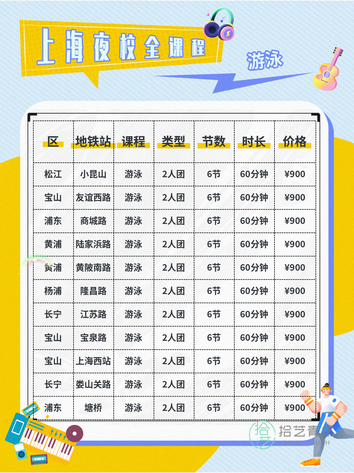 上海夜校游泳课|上班族零基础就近学 - 图片4