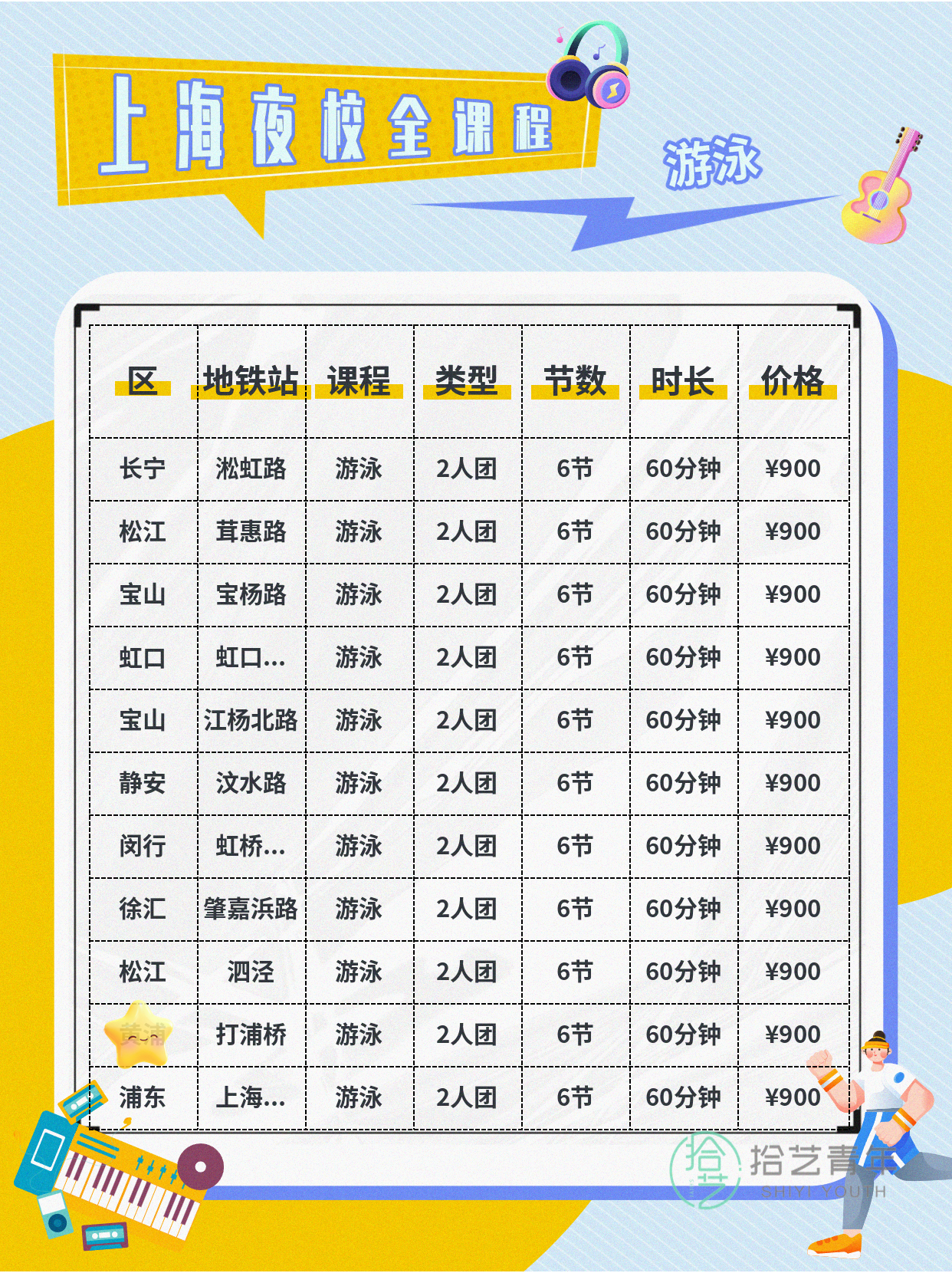 上海夜校游泳课|上班族零基础就近学 - 图片5