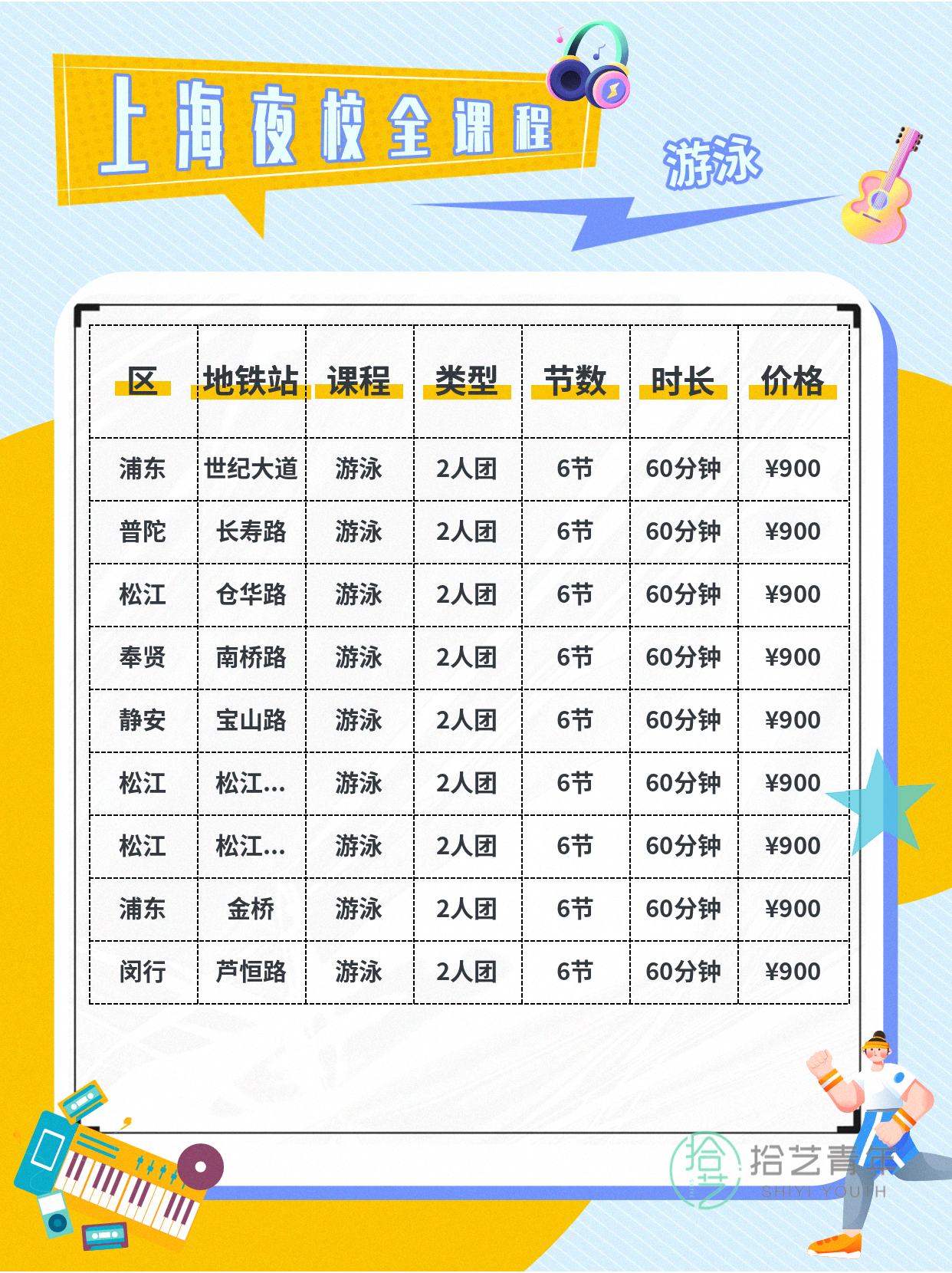 上海夜校游泳课|上班族零基础就近学 - 图片6