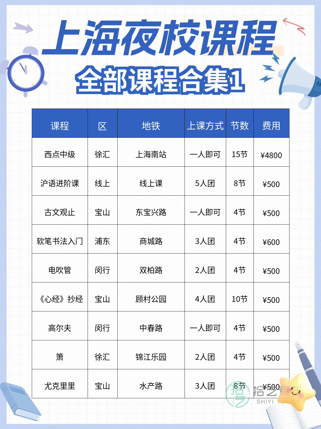 想学书画的姐妹看过来 - 图片2