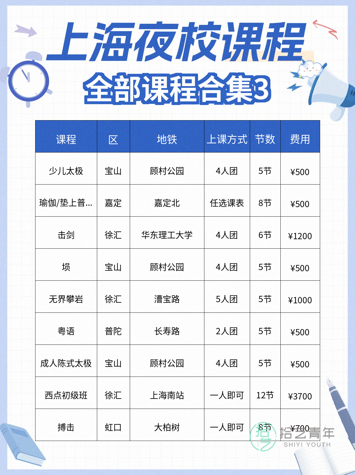 想学书画的姐妹看过来 - 图片4