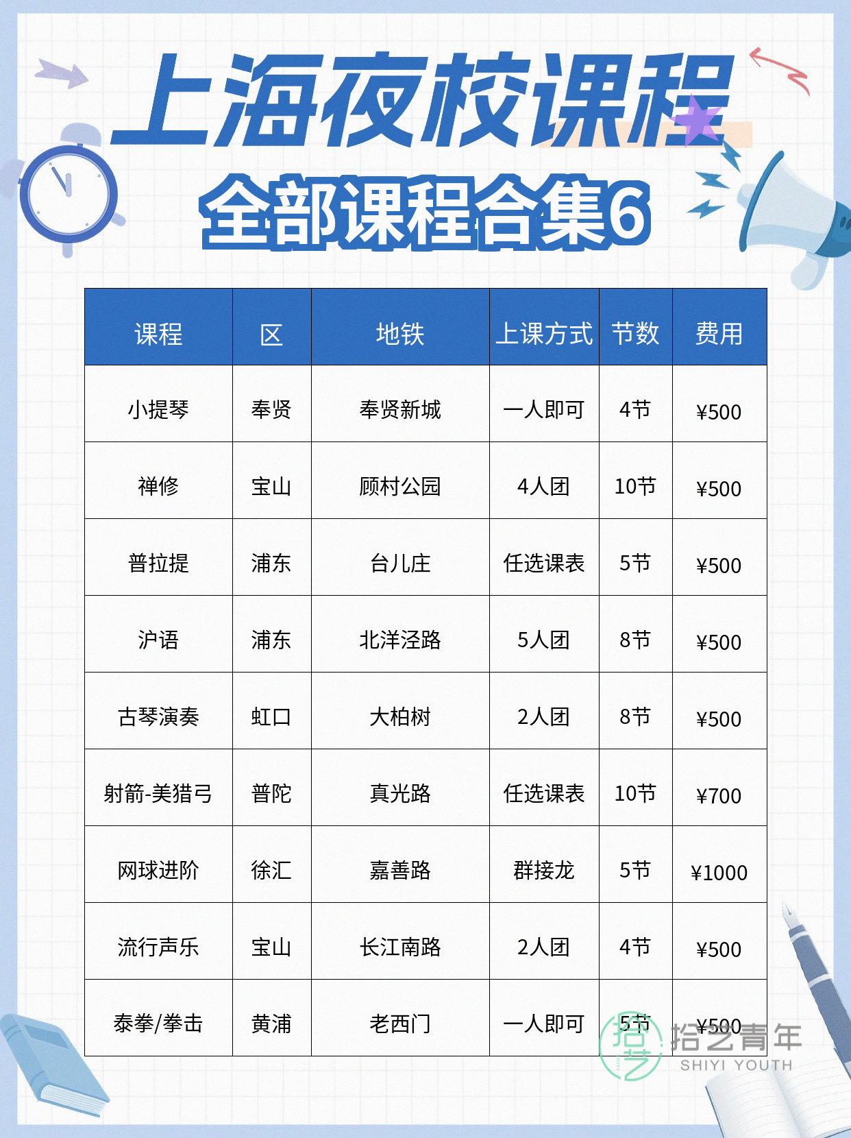 想学书画的姐妹看过来 - 图片7