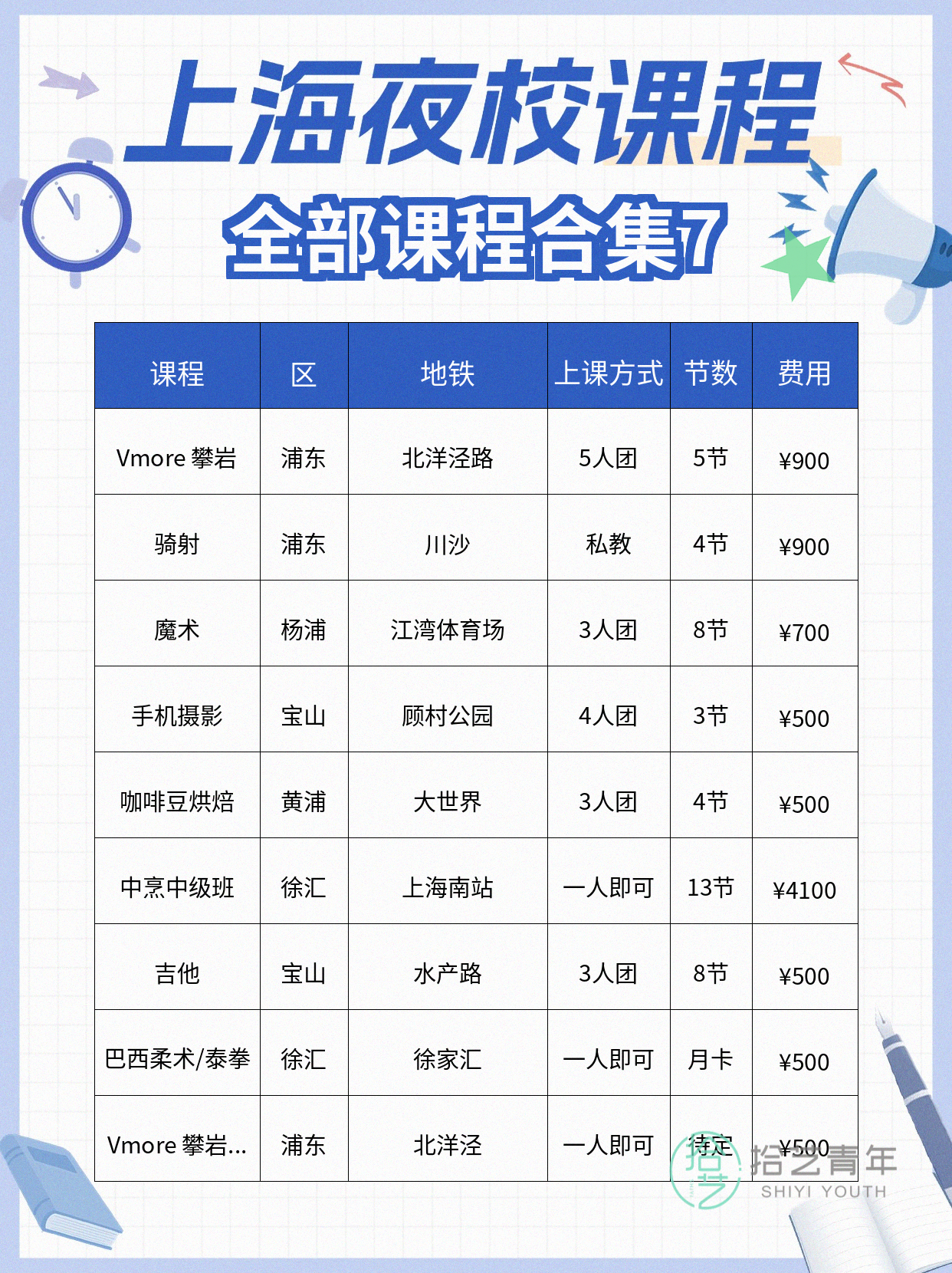 想学书画的姐妹看过来 - 图片8