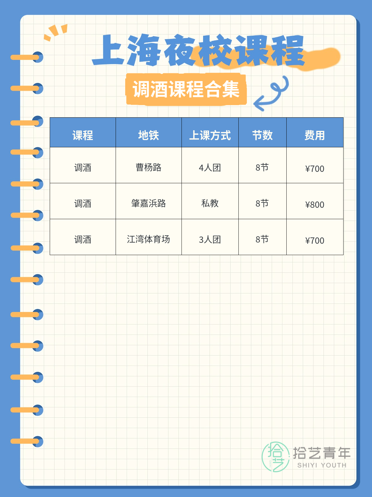 上海上班族夜校学调酒,社交不再拘谨🥂 - 图片2