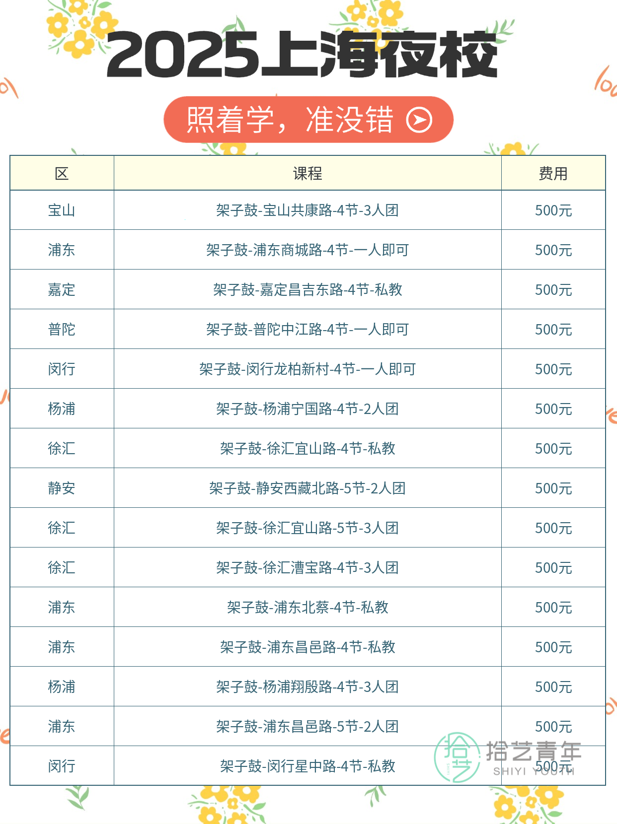 架子鼓入门怕孤单？夜校同好组队超暖心 - 图片2