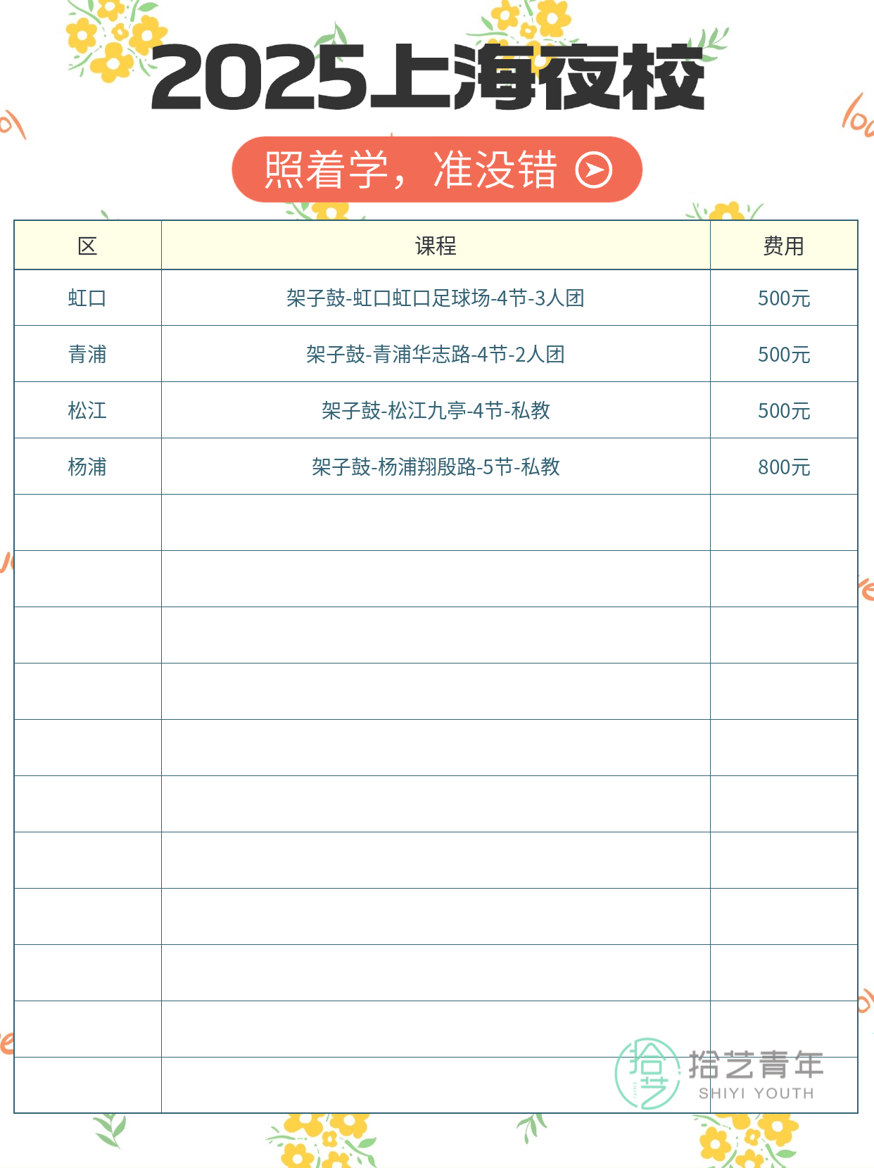 架子鼓入门怕孤单？夜校同好组队超暖心 - 图片3