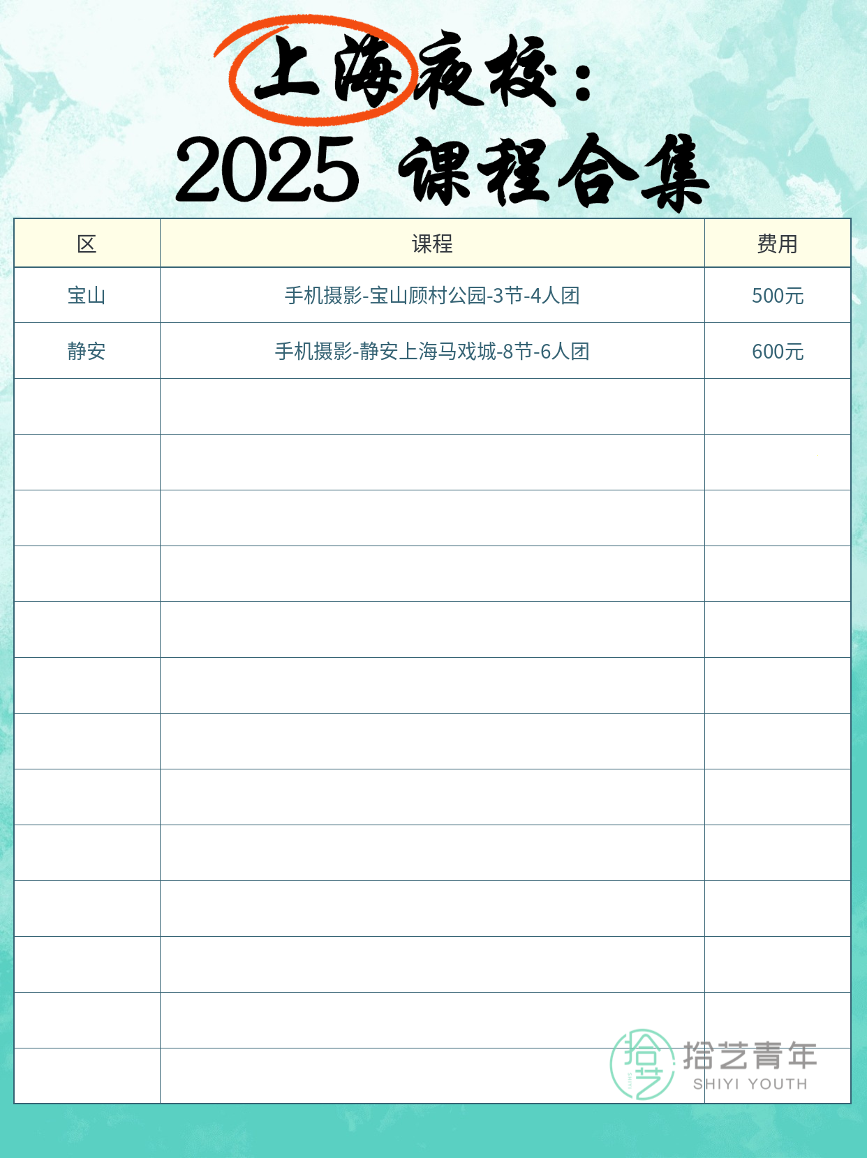 下班后学手机摄影,想找同好怎么选? - 图片2