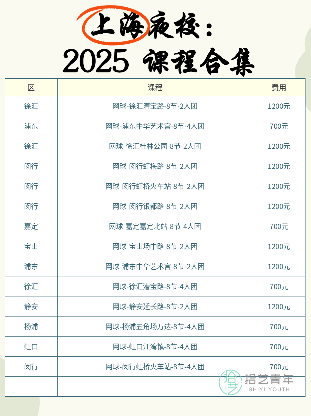 网球新手报夜校｜零基础友好还能交同好 - 图片3