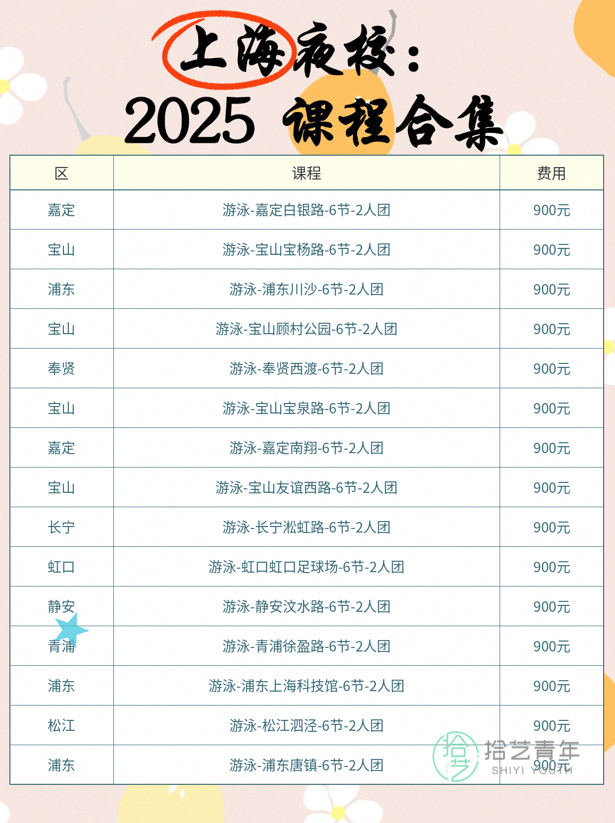 上海想学游泳的姐妹看过来 - 图片2