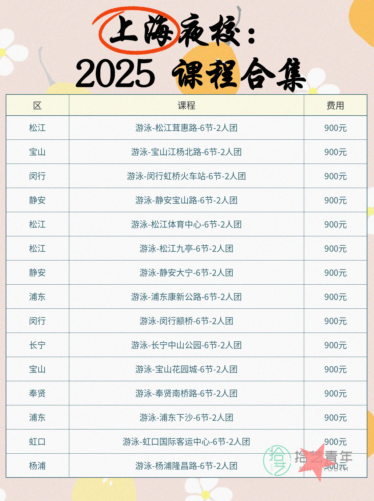 上海想学游泳的姐妹看过来 - 图片3