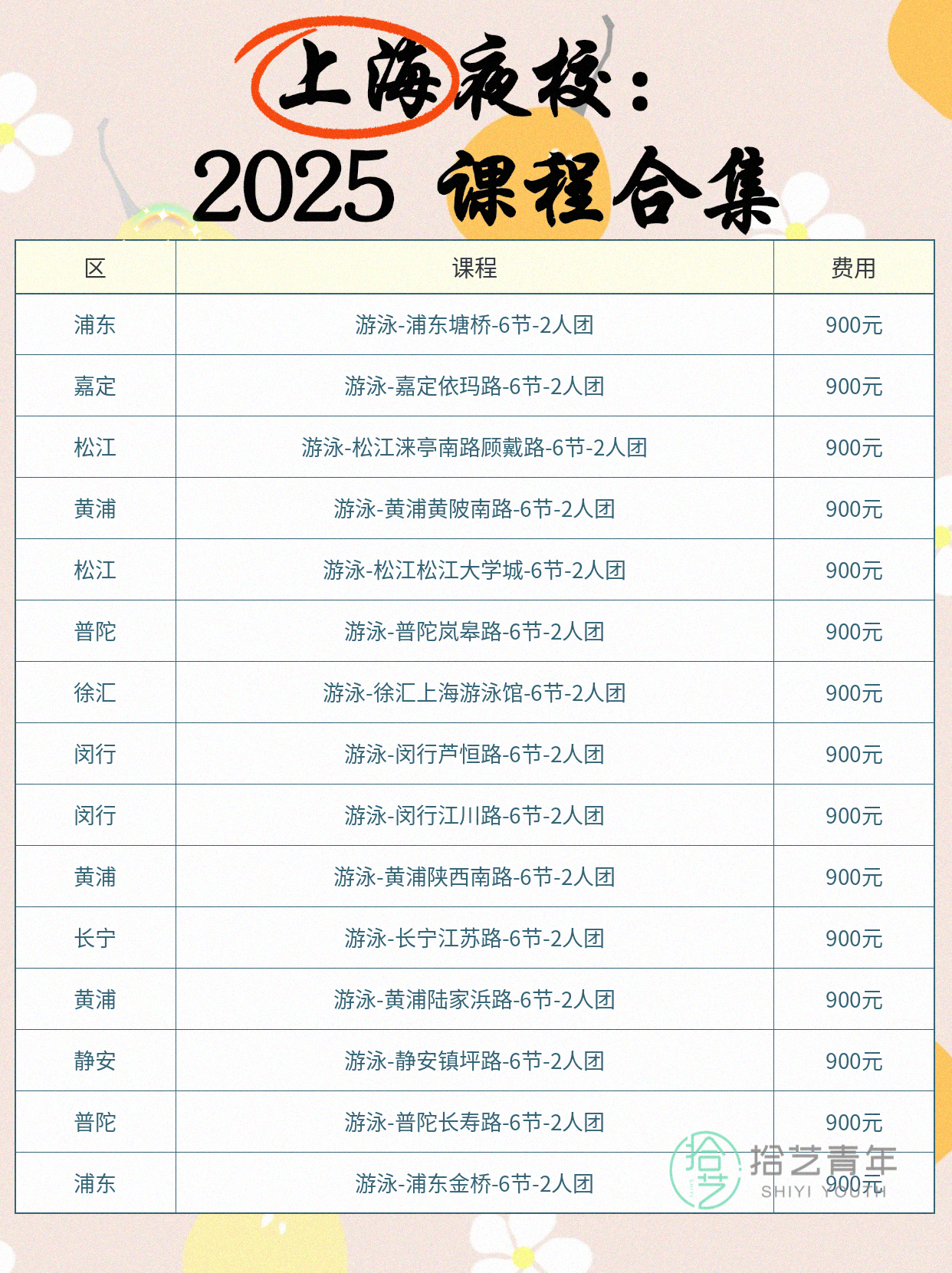 上海想学游泳的姐妹看过来 - 图片4