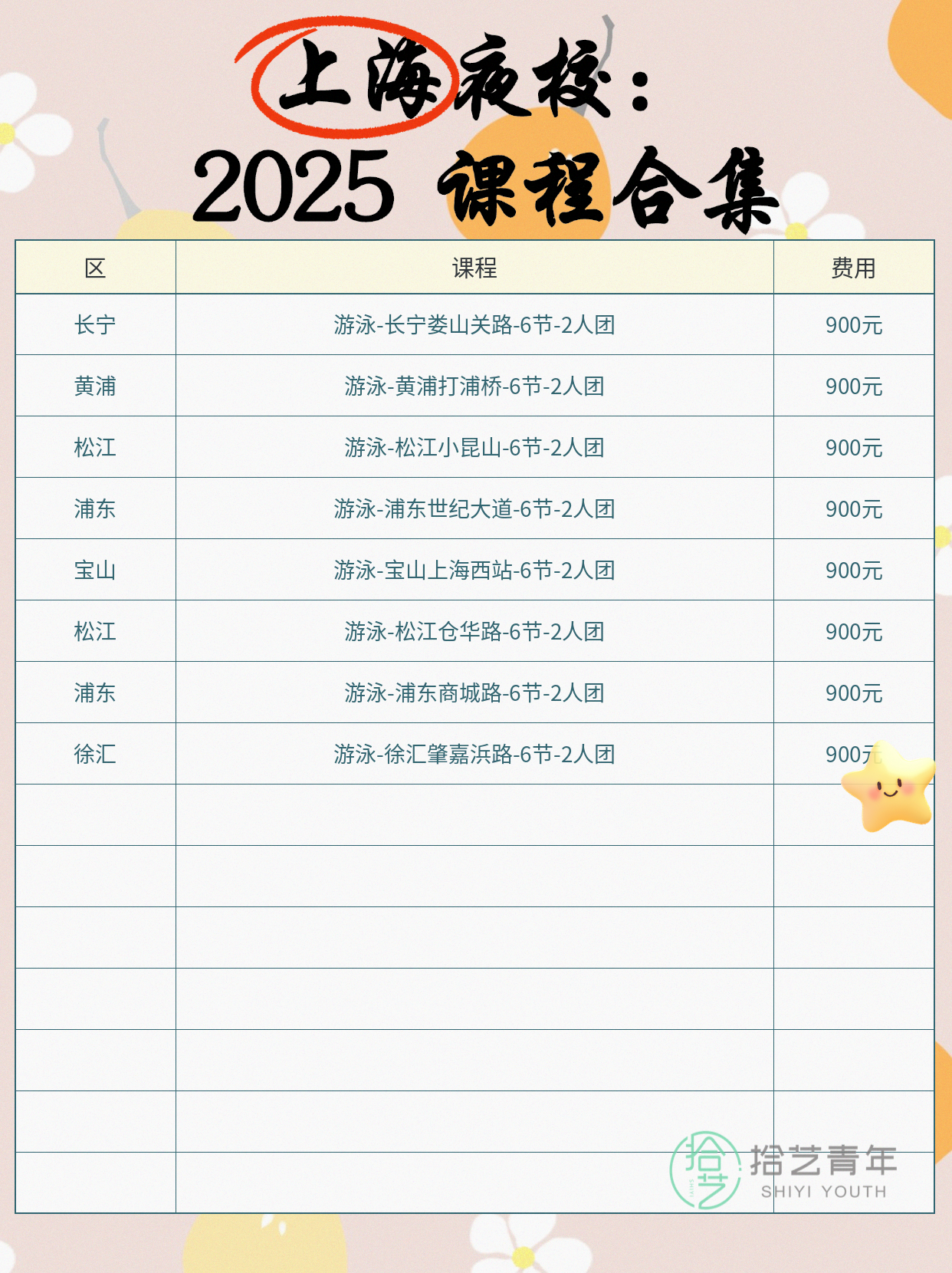 上海想学游泳的姐妹看过来 - 图片5