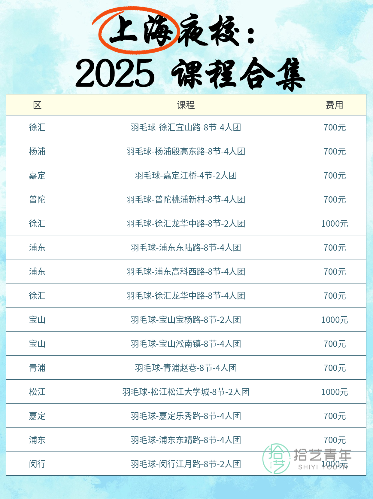 上海夜校羽毛球课|零基础也能找到搭子! - 图片2