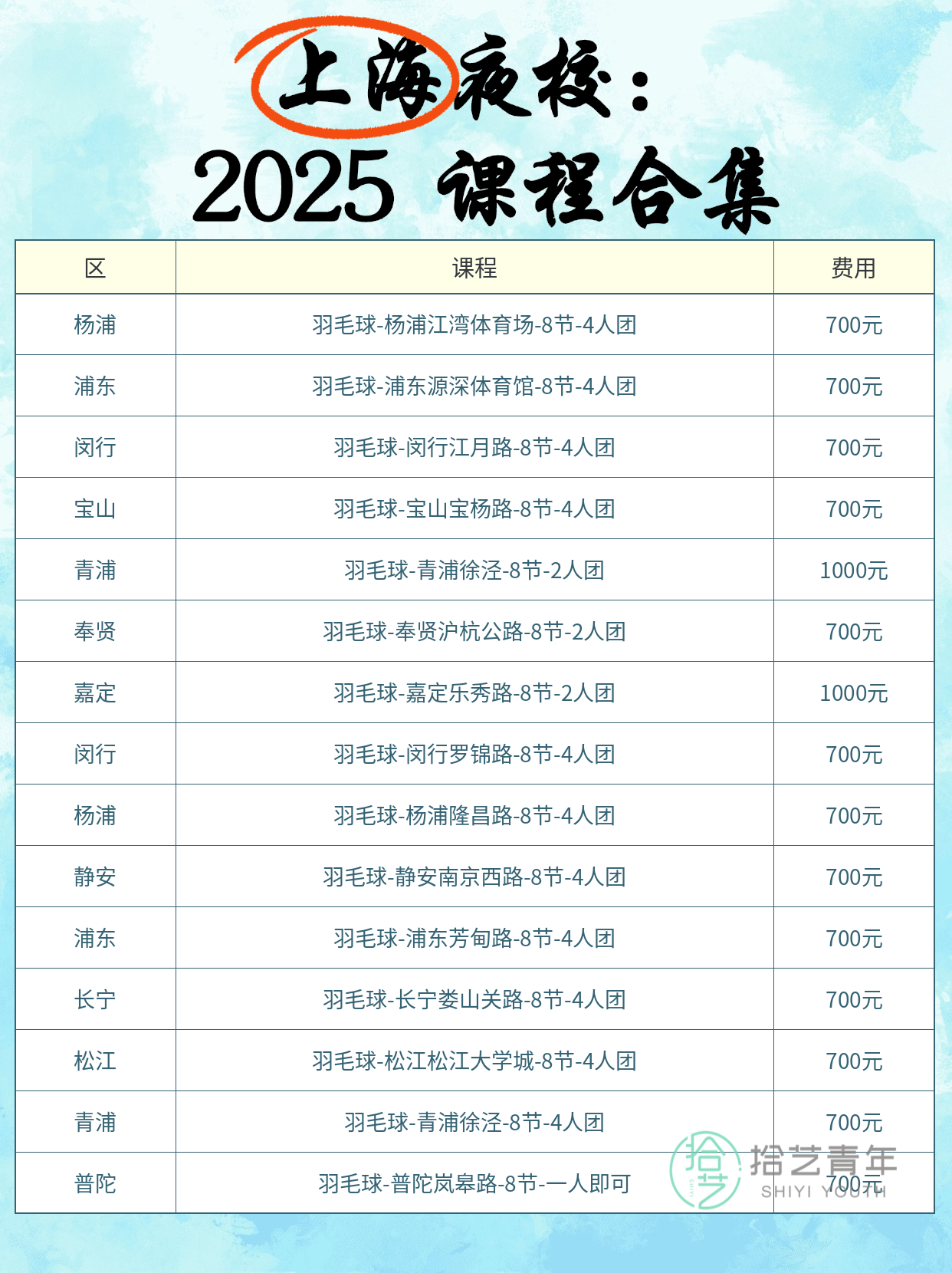 上海夜校羽毛球课|零基础也能找到搭子! - 图片3