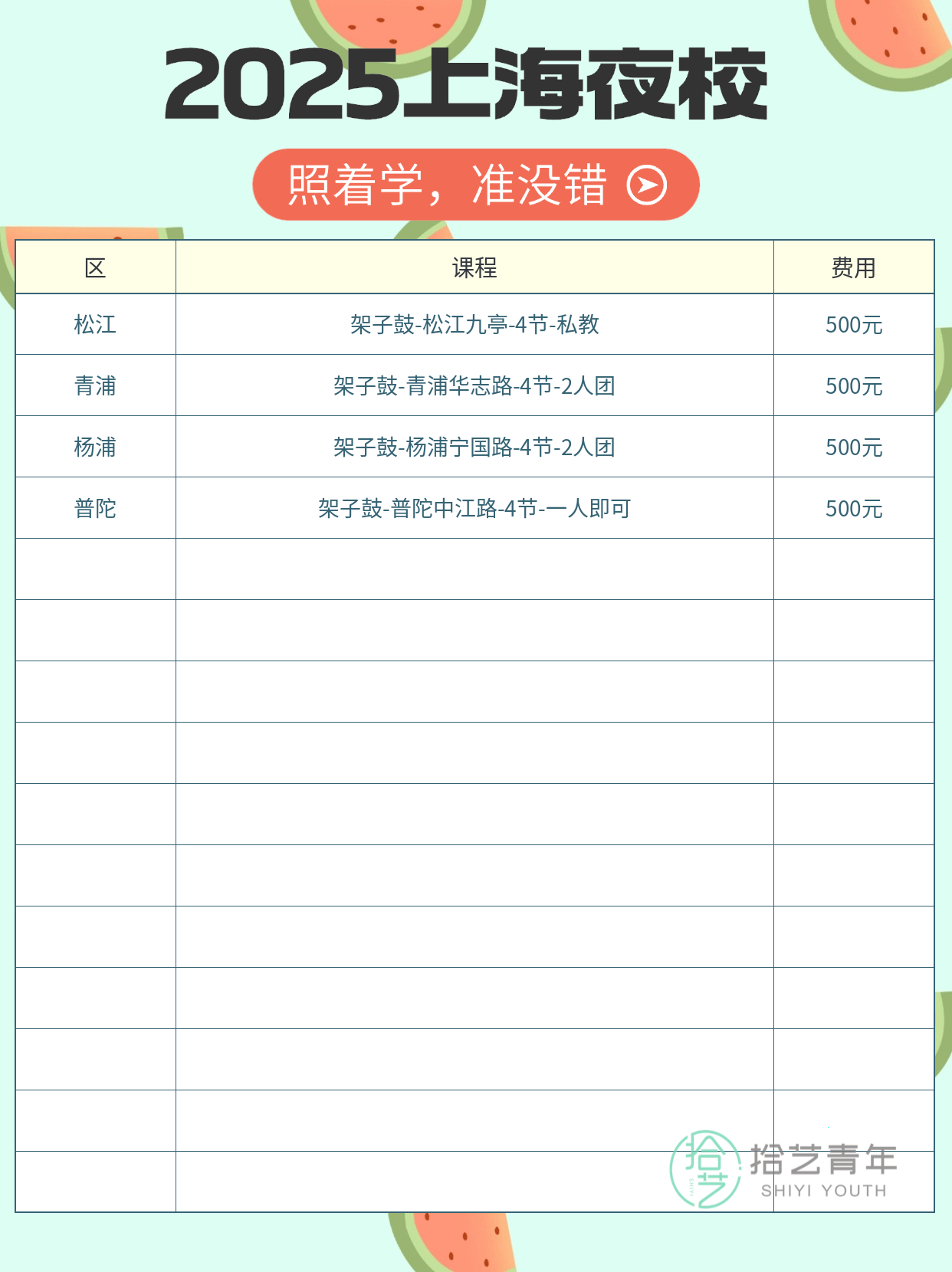 打工人夜校学架子鼓，零基础组乐队超燃 - 图片3