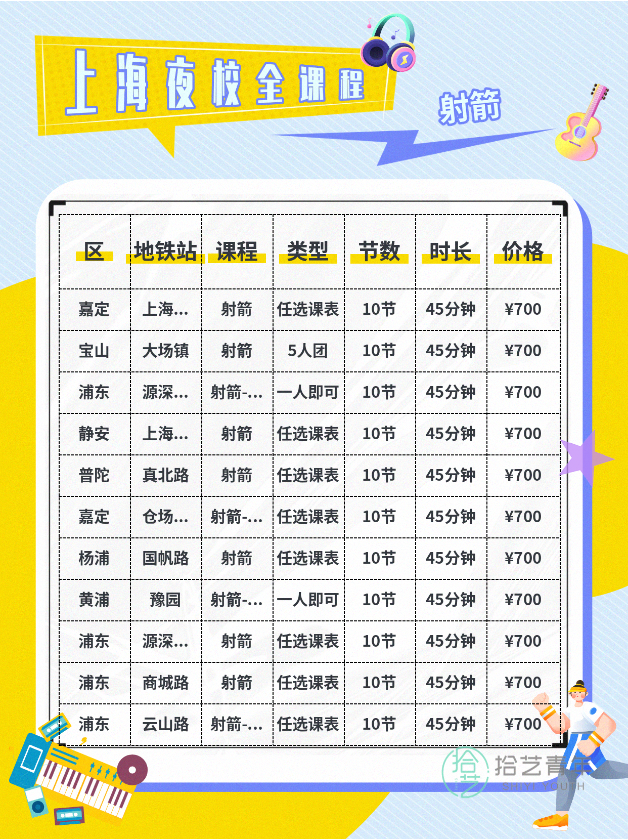 下班后学射箭,认准专业师资不踩坑 - 图片2