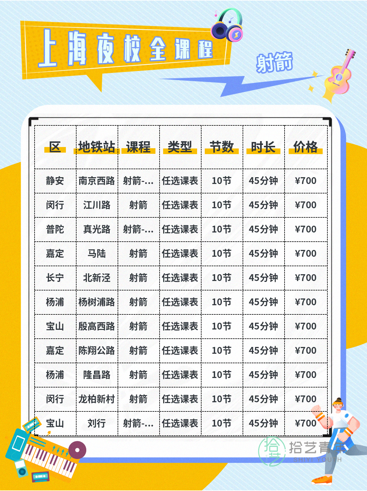 下班后学射箭,认准专业师资不踩坑 - 图片3