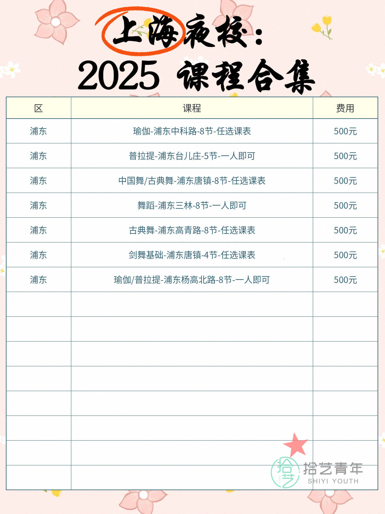 上海浦东夜校舞蹈形体课，年轻人抢着上 - 图片2