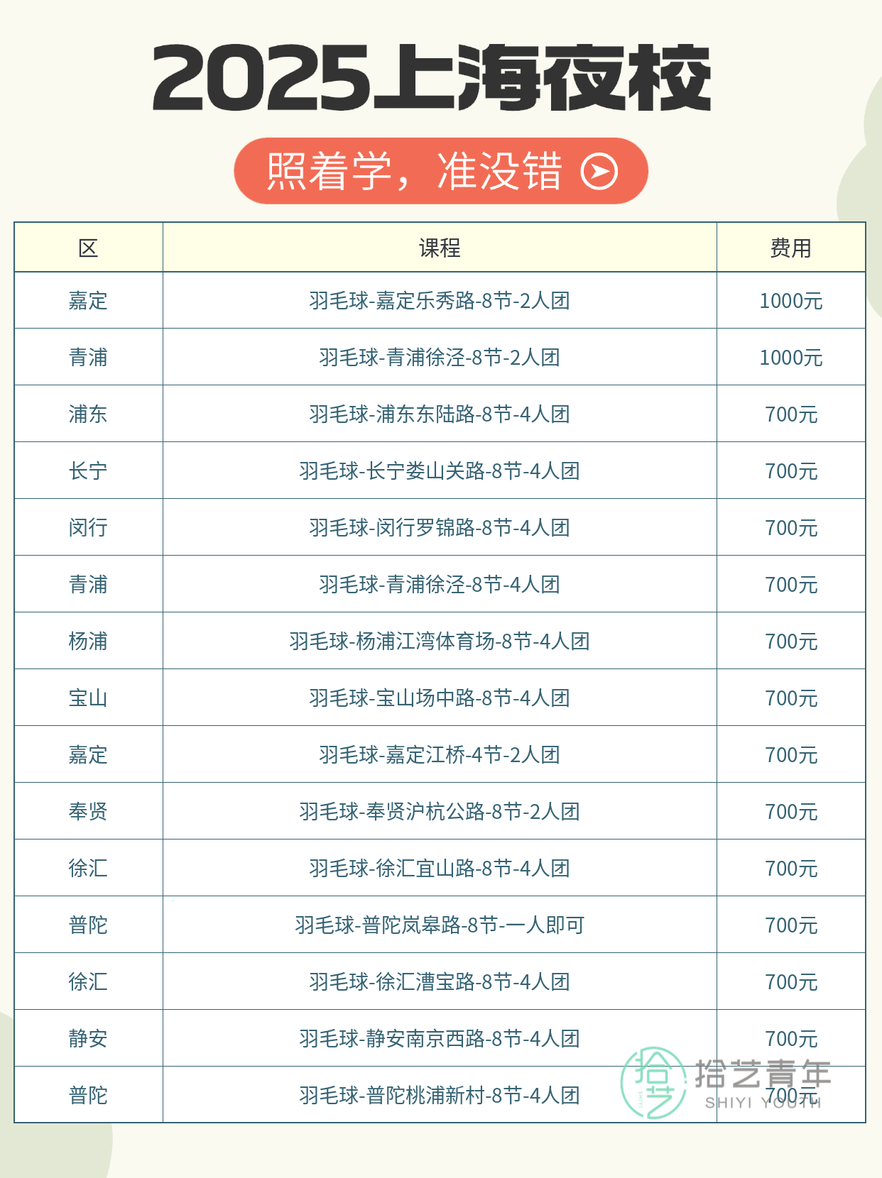 打工人福音！上海夜校羽毛球课覆盖11区 - 图片2