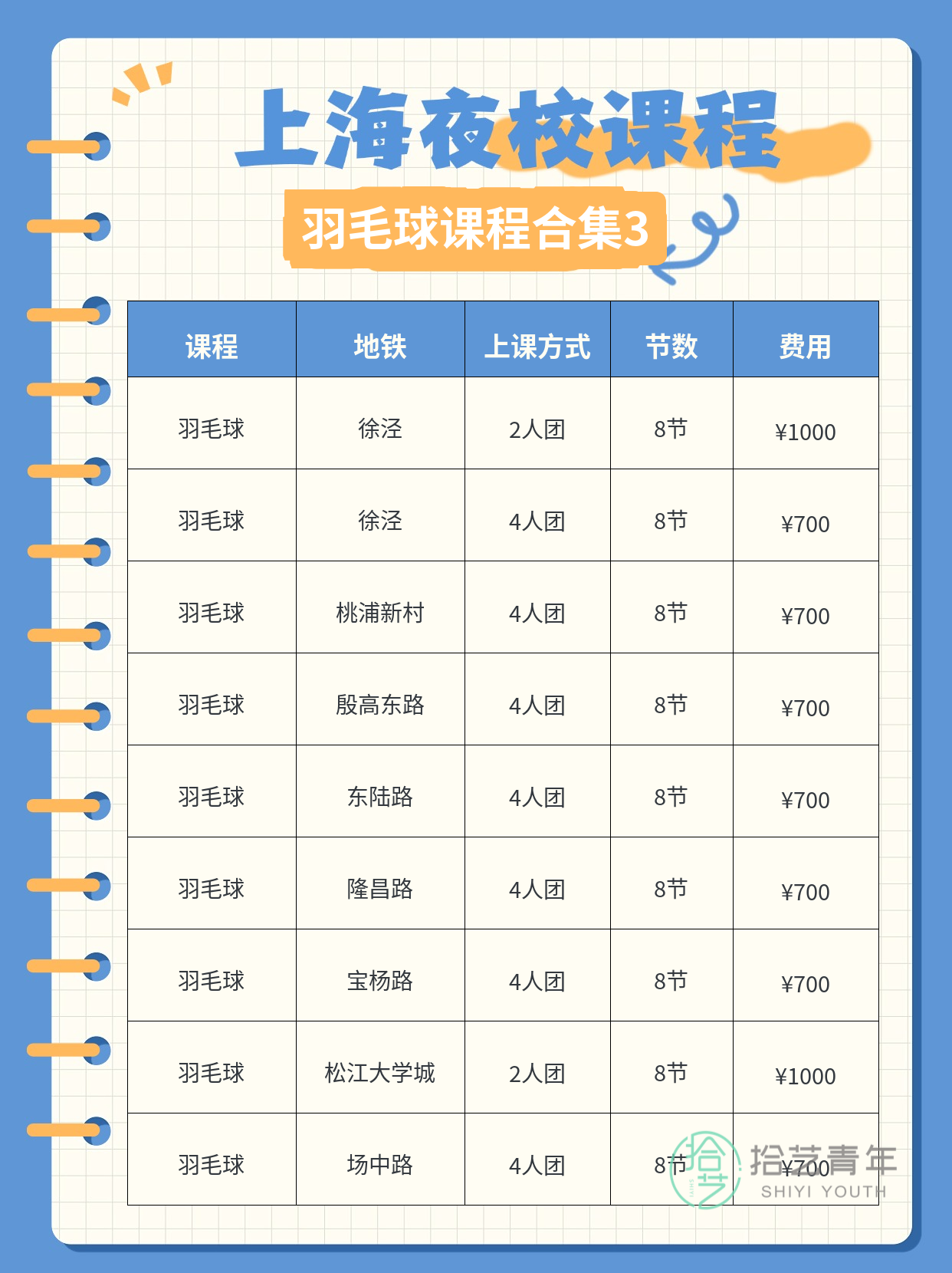 零基础学羽毛球，夜校能找到同好吗？ - 图片4