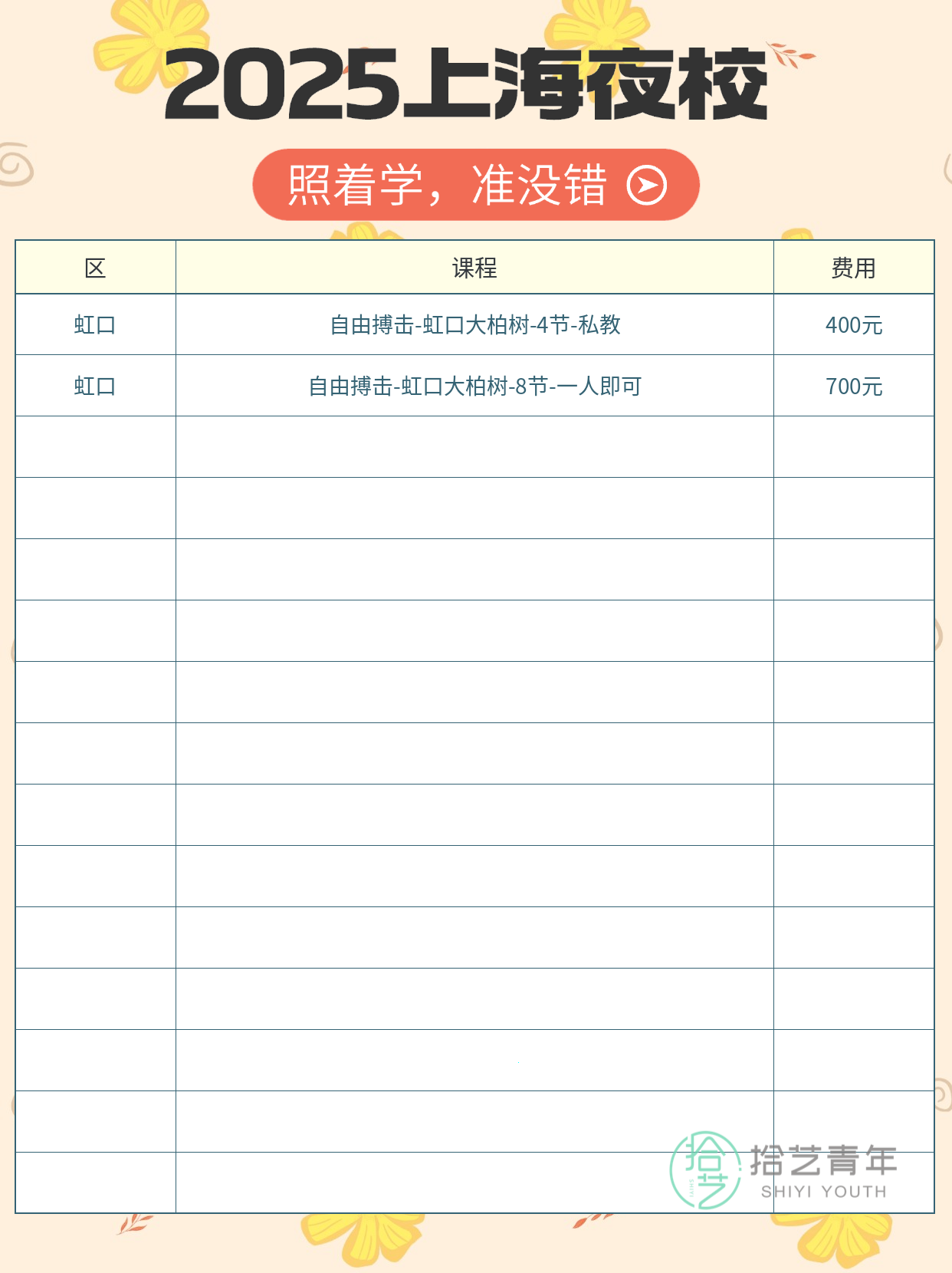 学搏击总怕坚持不了？先看通勤适配性 - 图片2