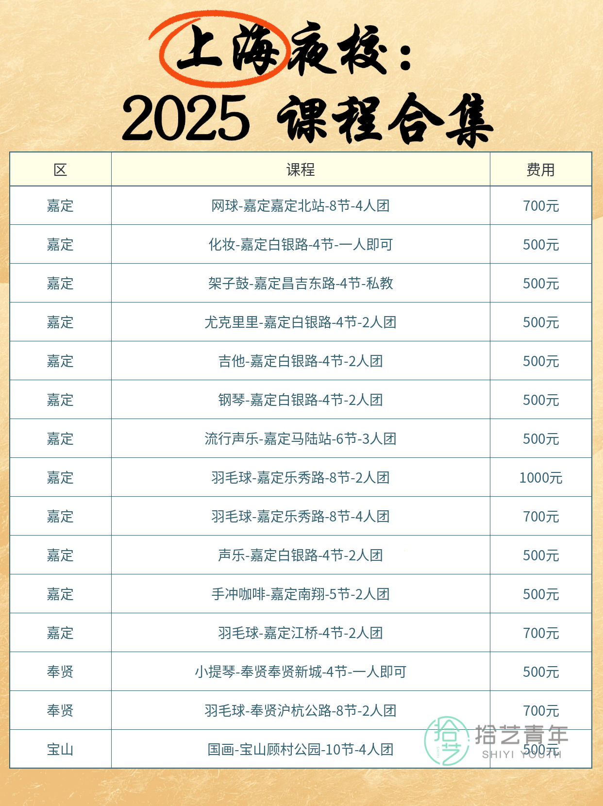 上海打工人夜校指南|零基础轻松学 - 图片2