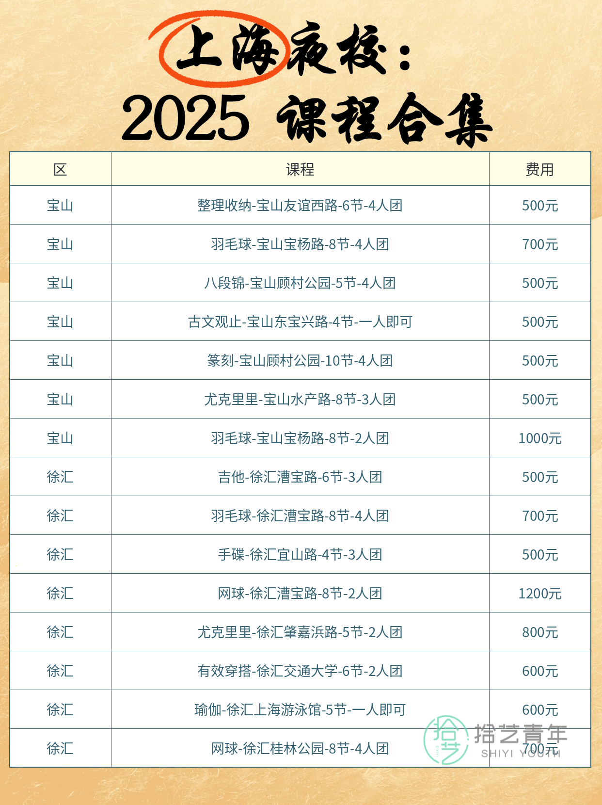 上海打工人夜校指南|零基础轻松学 - 图片5