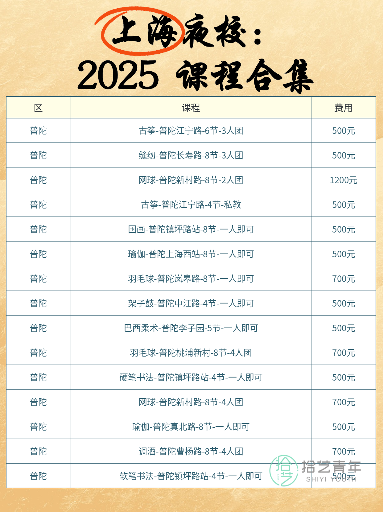 上海打工人夜校指南|零基础轻松学 - 图片8