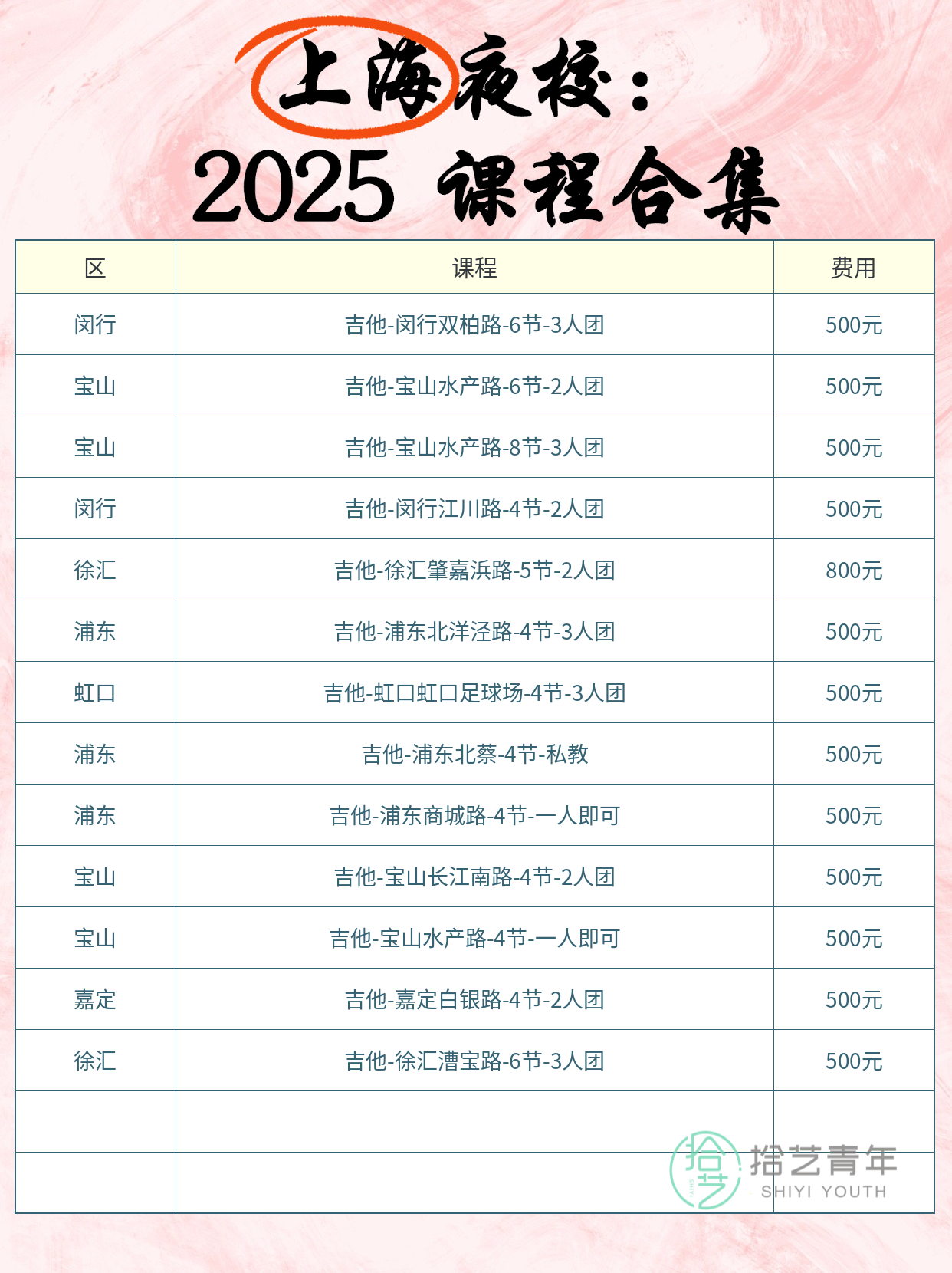 下班后学吉他,选对通勤才好坚持 - 图片2