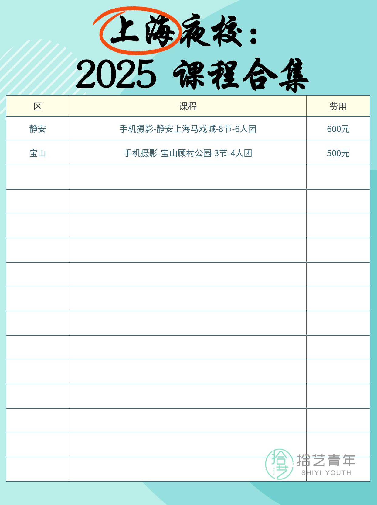 自学手机摄影易卡壳？专业老师教你走对路 - 图片2