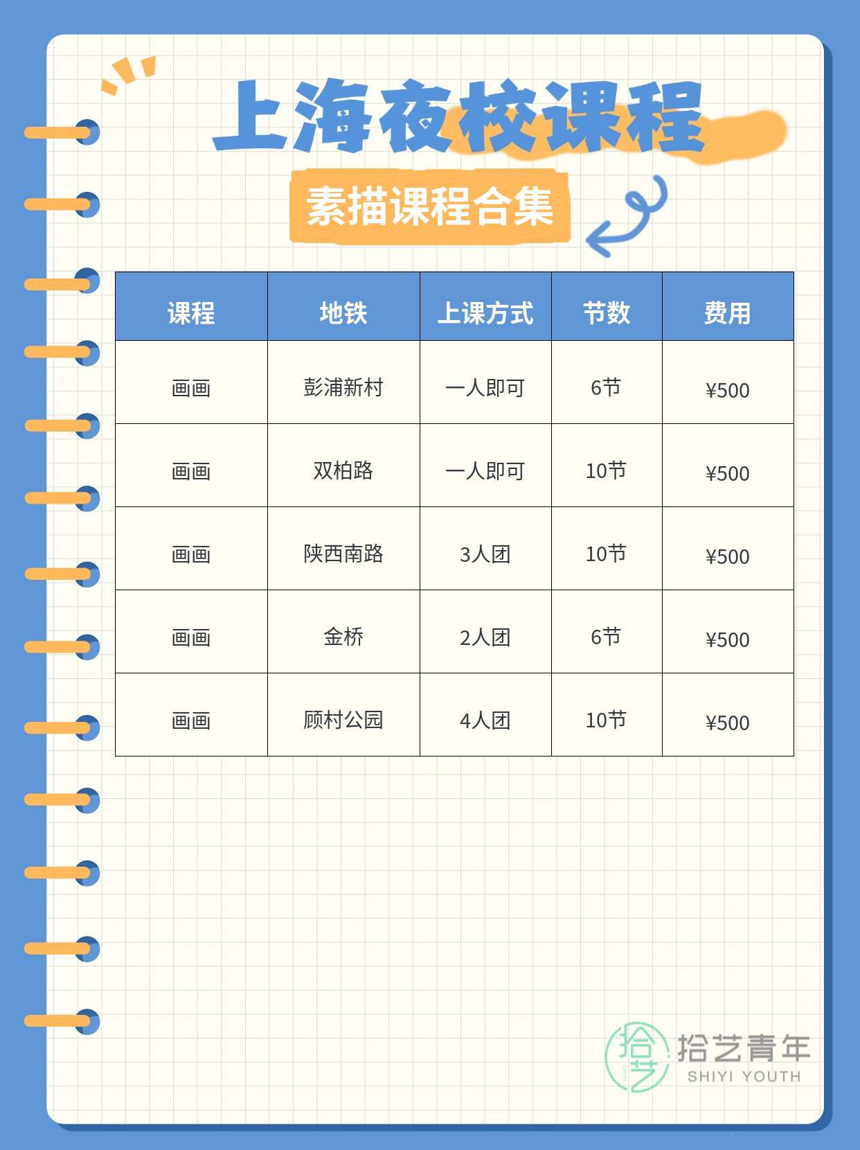 下班后学素描，先定这些目标更容易坚持 - 图片2