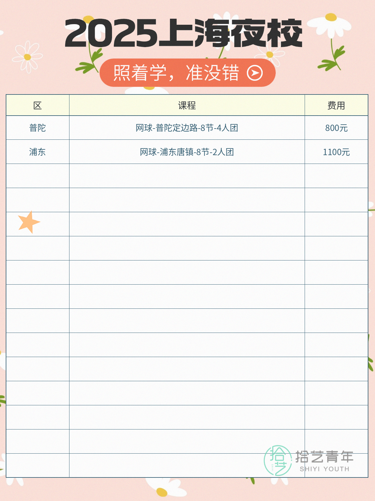 上海网球课|用记录表让进步看得见🎾 - 图片8