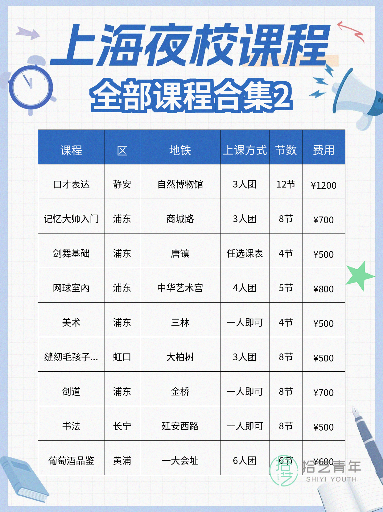 上海想学运动的姐妹看过来 - 图片3