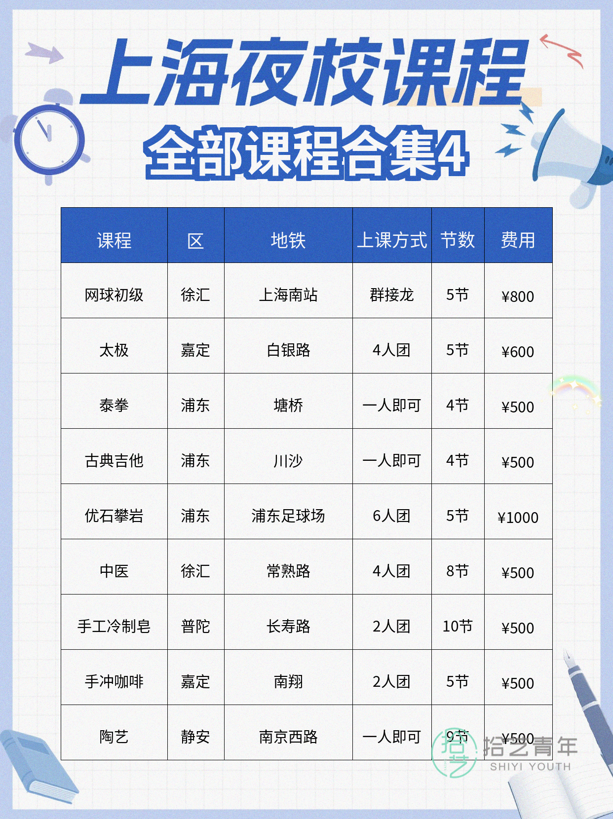 上海想学运动的姐妹看过来 - 图片5