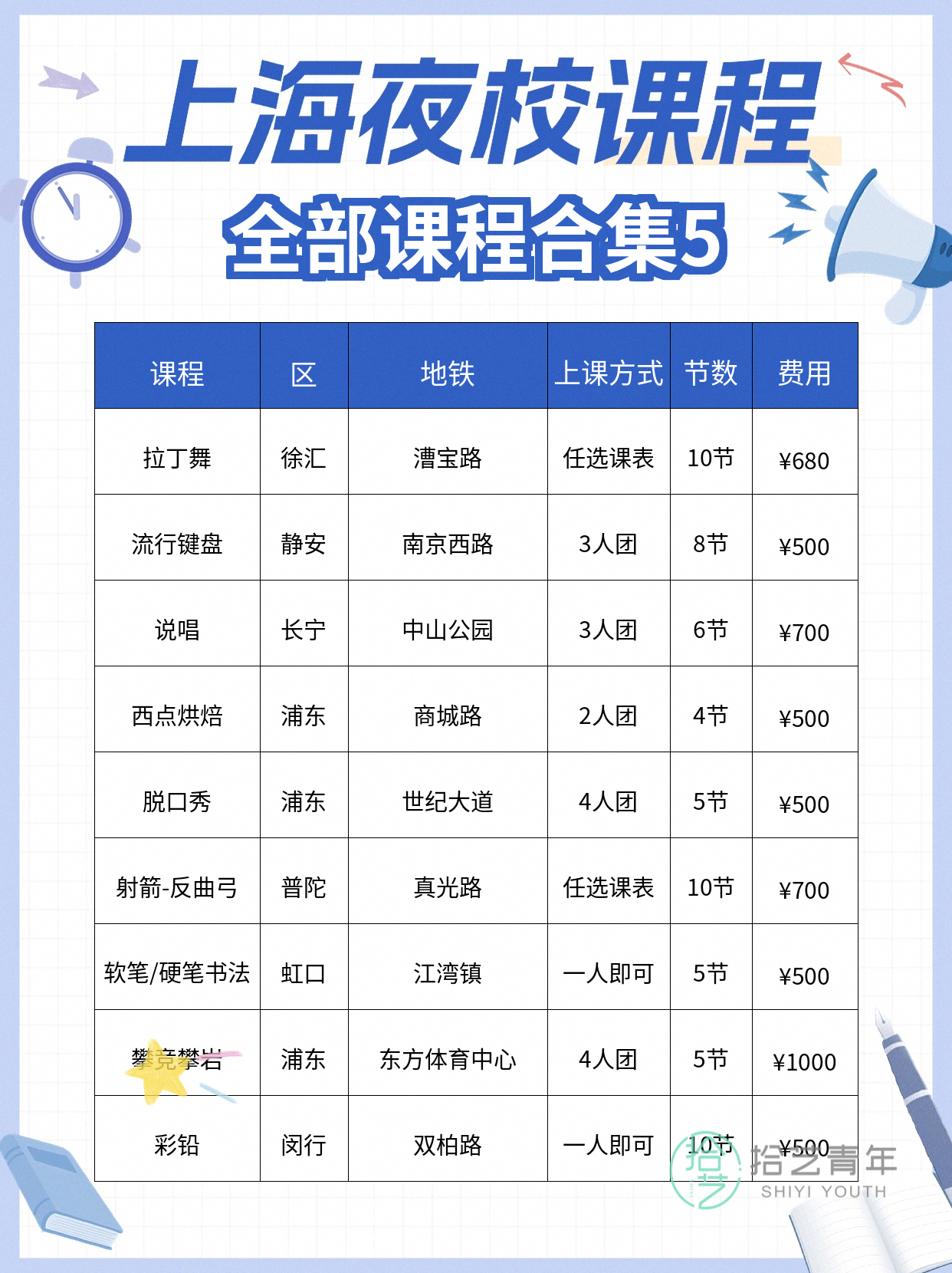 上海想学运动的姐妹看过来 - 图片6