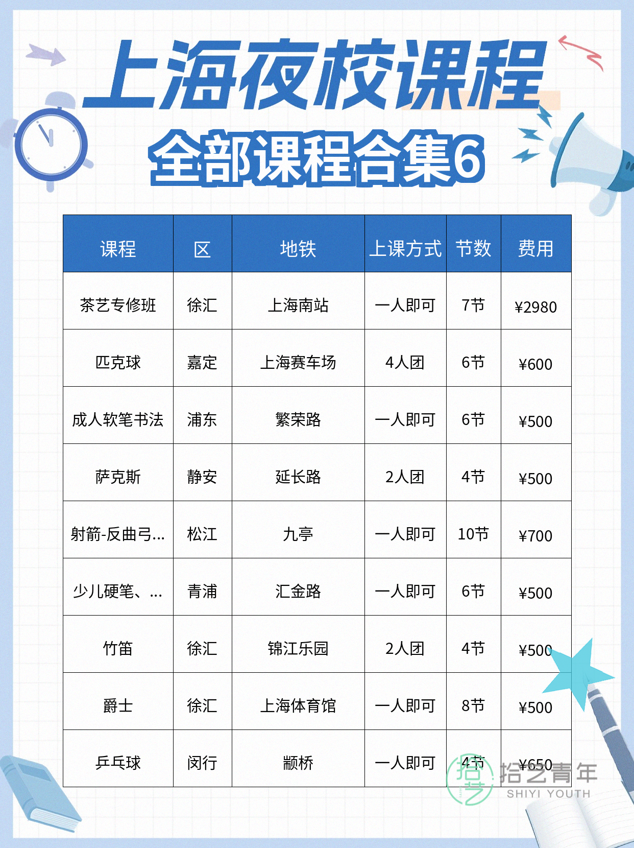 上海想学运动的姐妹看过来 - 图片7