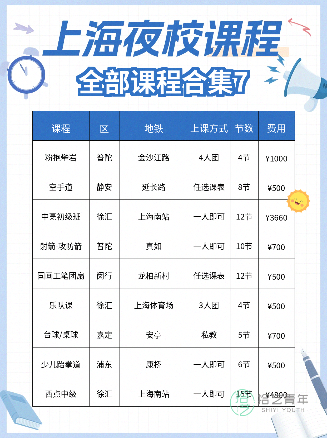 上海想学运动的姐妹看过来 - 图片8