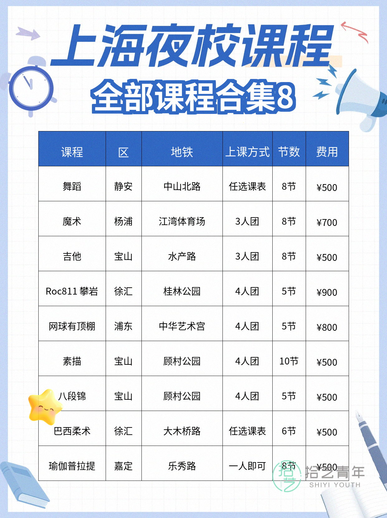 上海想学运动的姐妹看过来 - 图片9