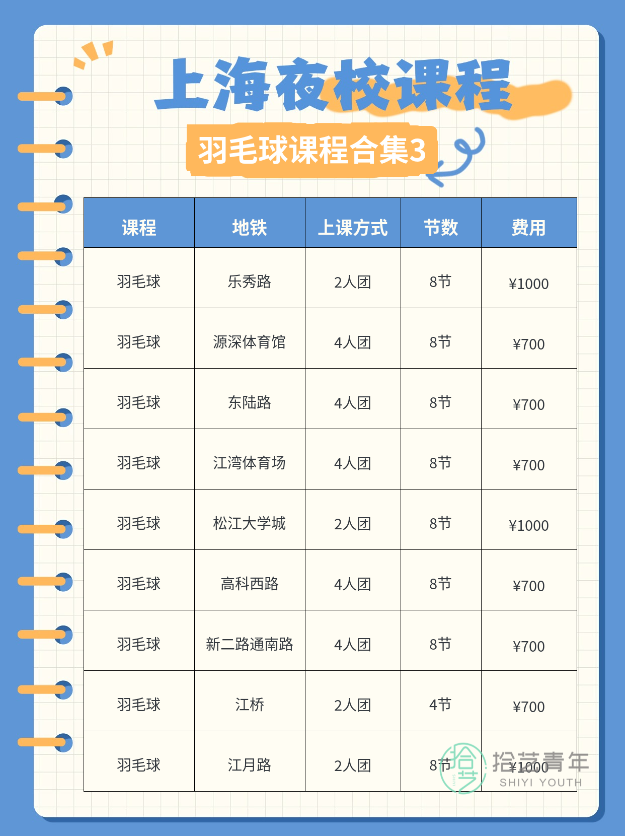 临时缺课咋整？上海夜校羽毛球课程安排 - 图片4