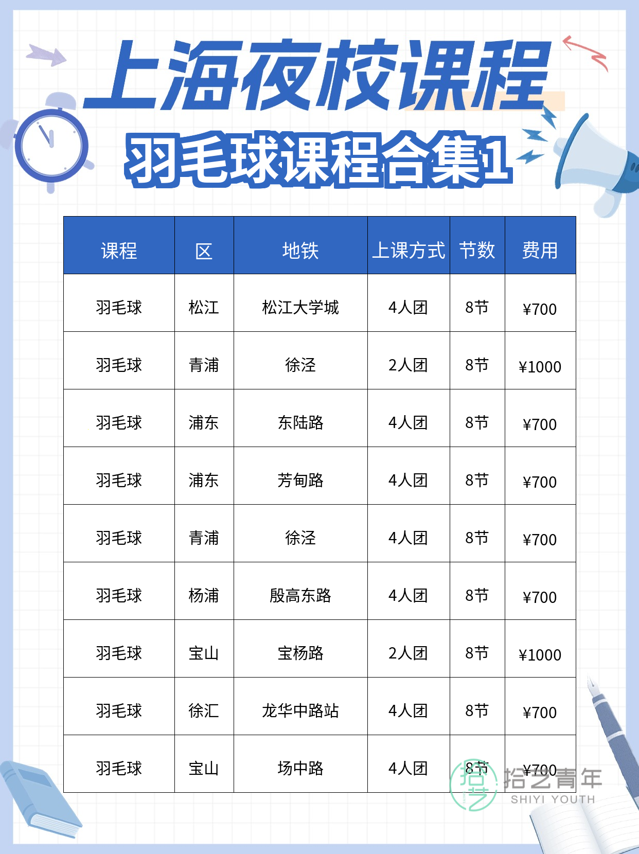 上海羽毛球夜校｜新手报名信息指南 - 图片2