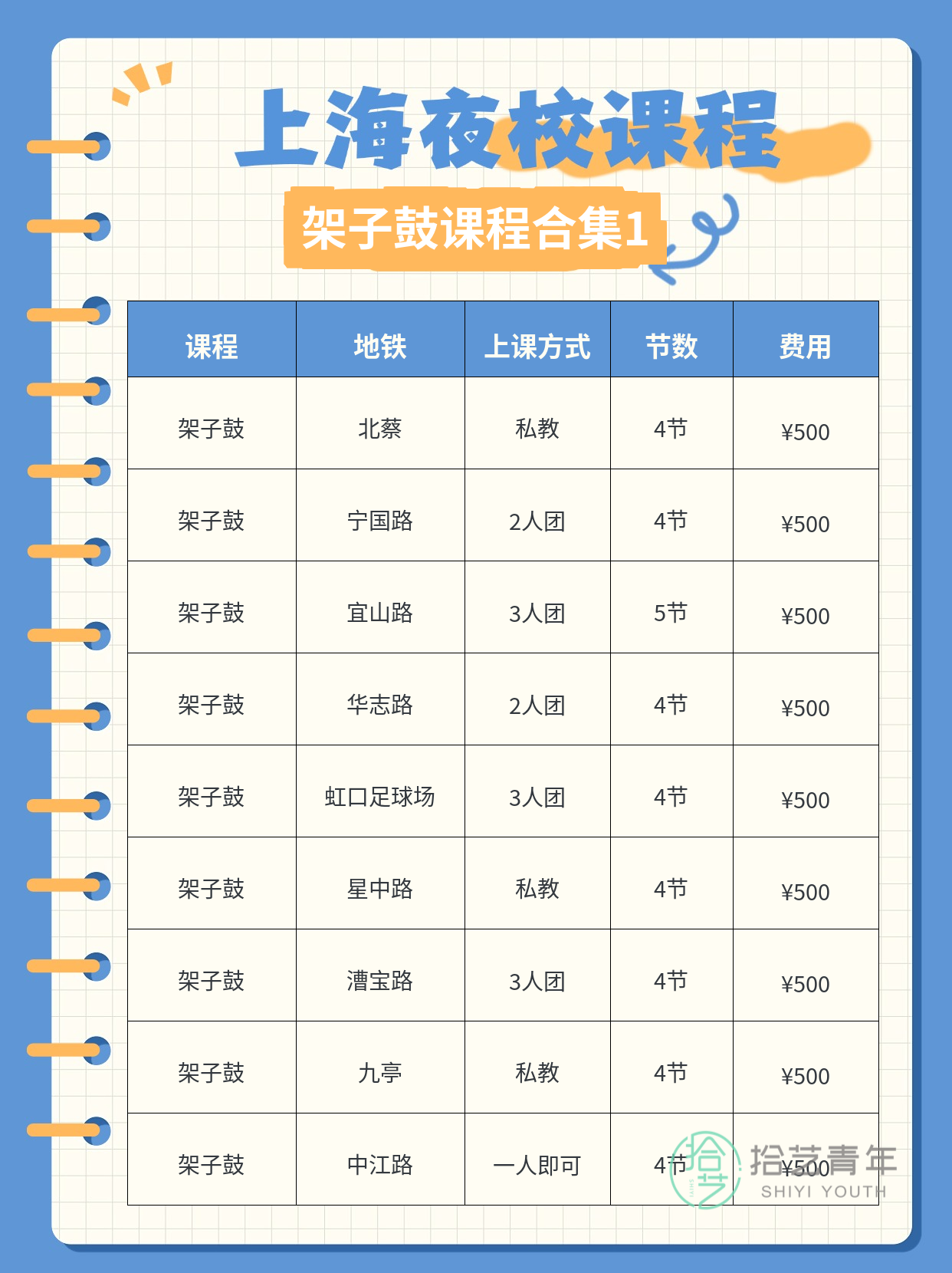 上海打工人学架子鼓，地铁口校区全整理🥁 - 图片2