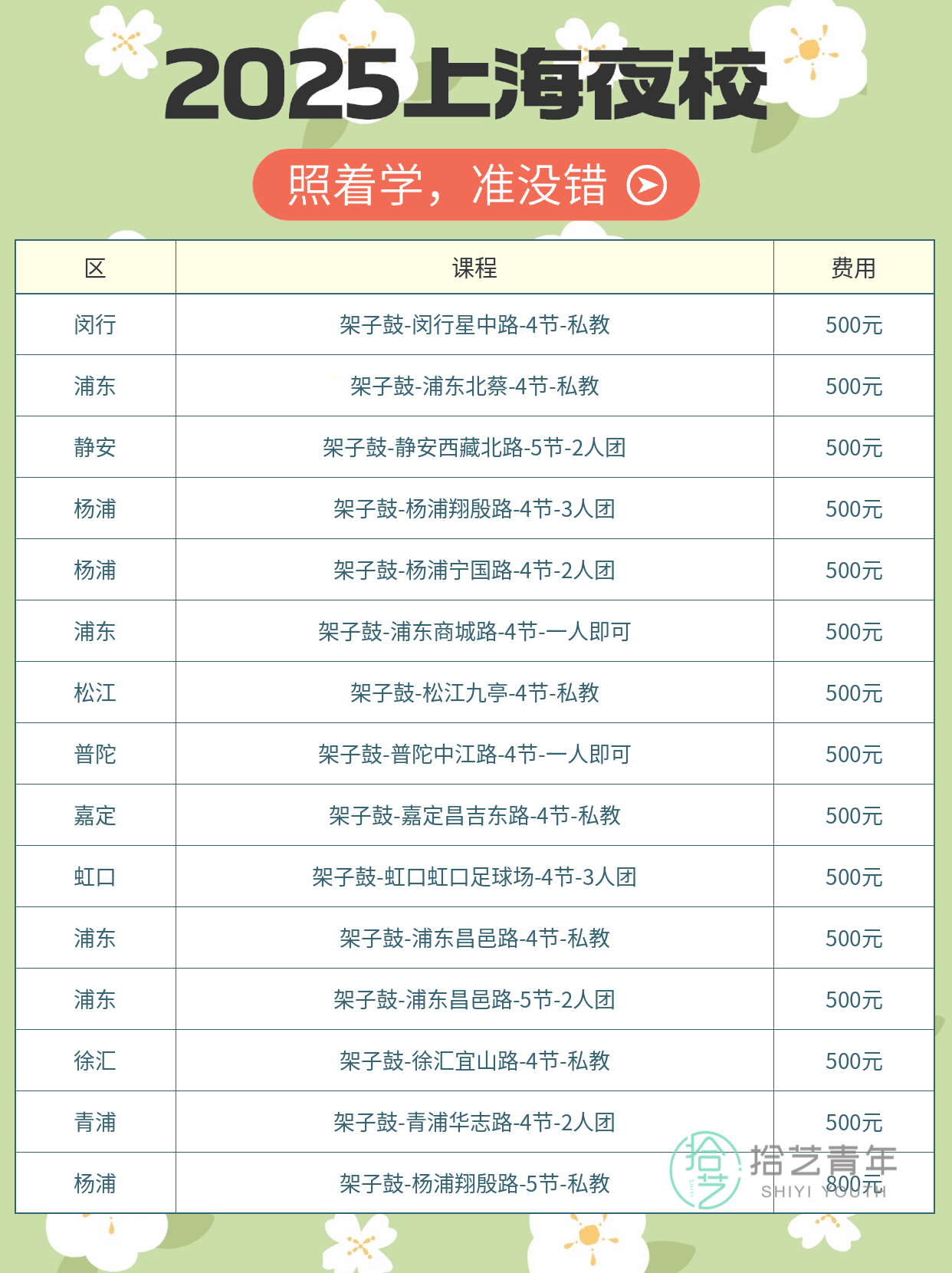 上海打工人学架子鼓，专业老师带入门 - 图片2