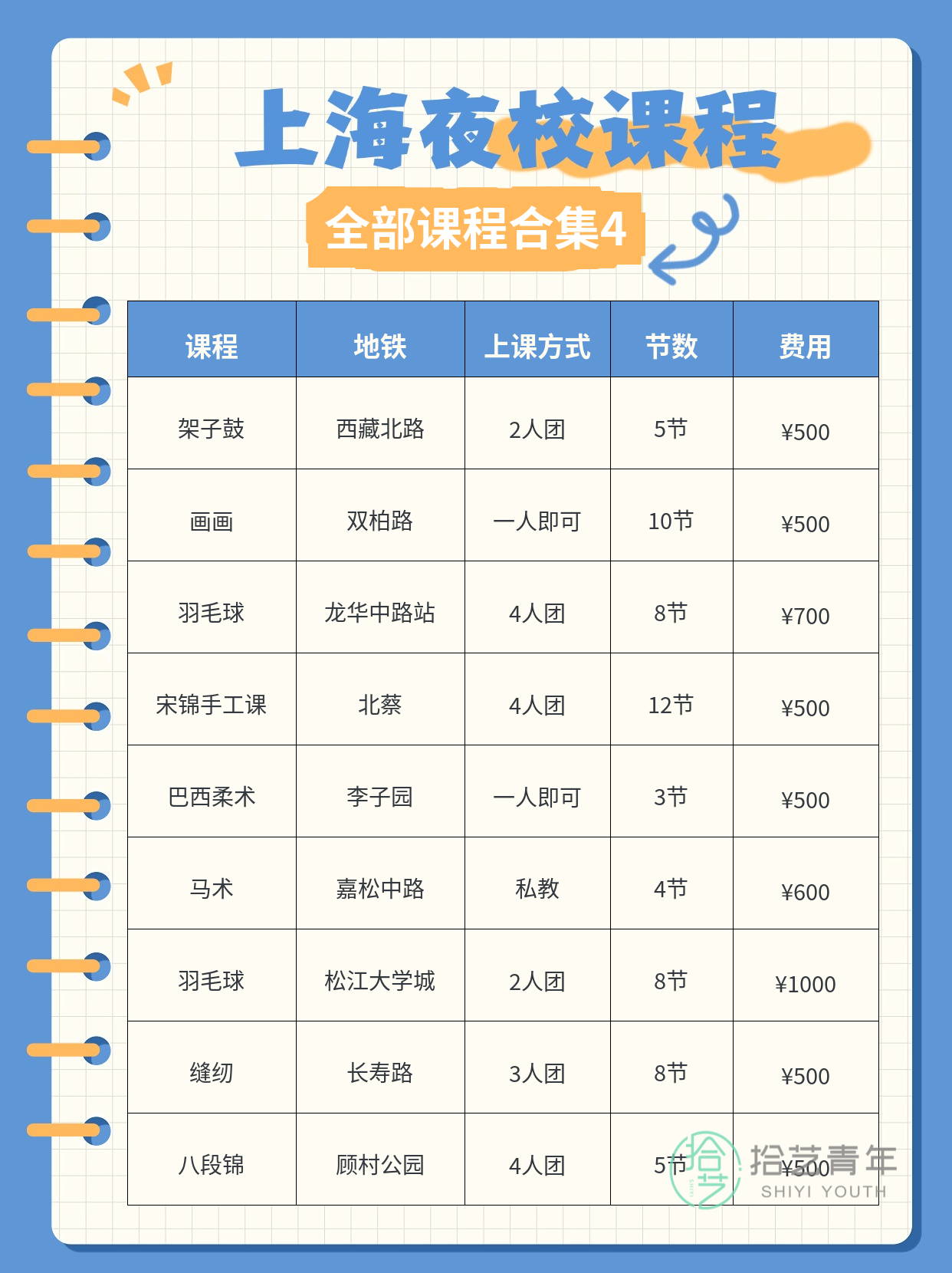 上海青年夜校|零基础学化妆超治愈✨ - 图片5