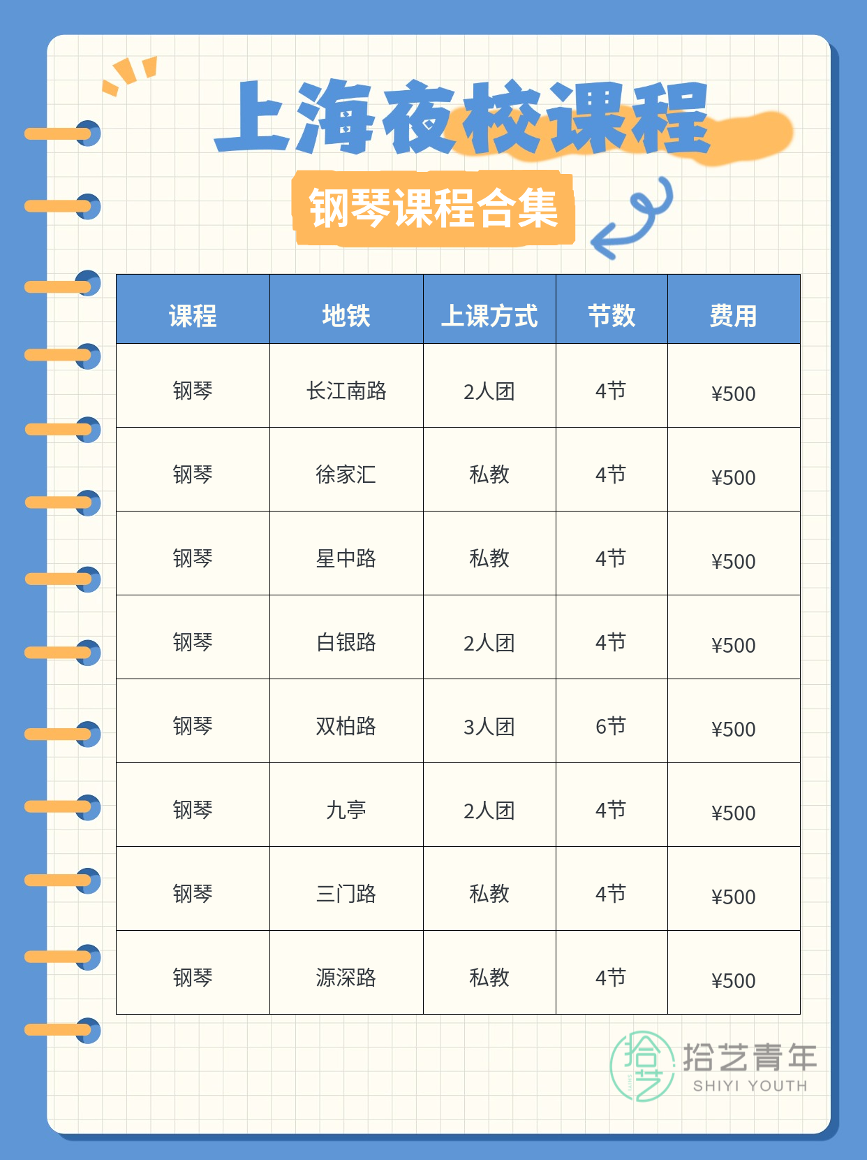 上班族报钢琴课,先确认这几个时间细节 - 图片2