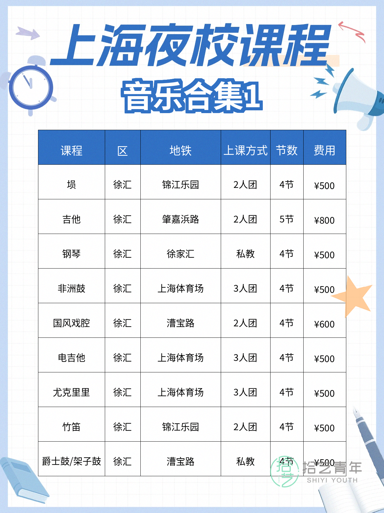 想学音乐的姐妹看过来 - 图片2