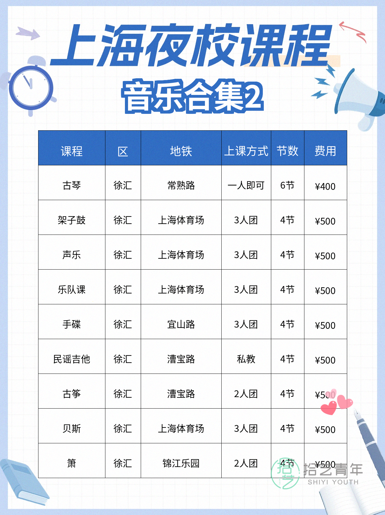想学音乐的姐妹看过来 - 图片3