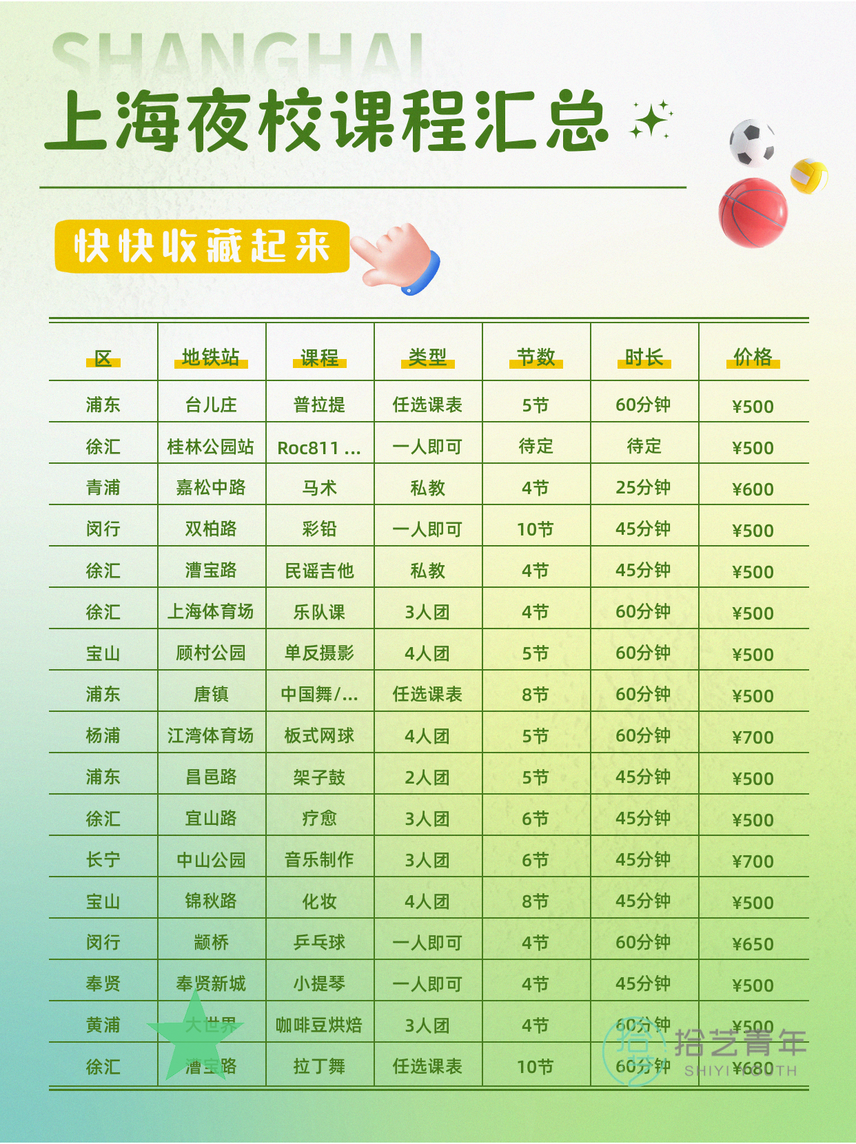 想学运动的姐妹看过来 - 图片6