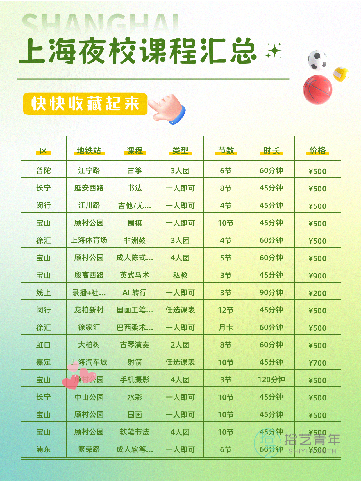 想学运动的姐妹看过来 - 图片8