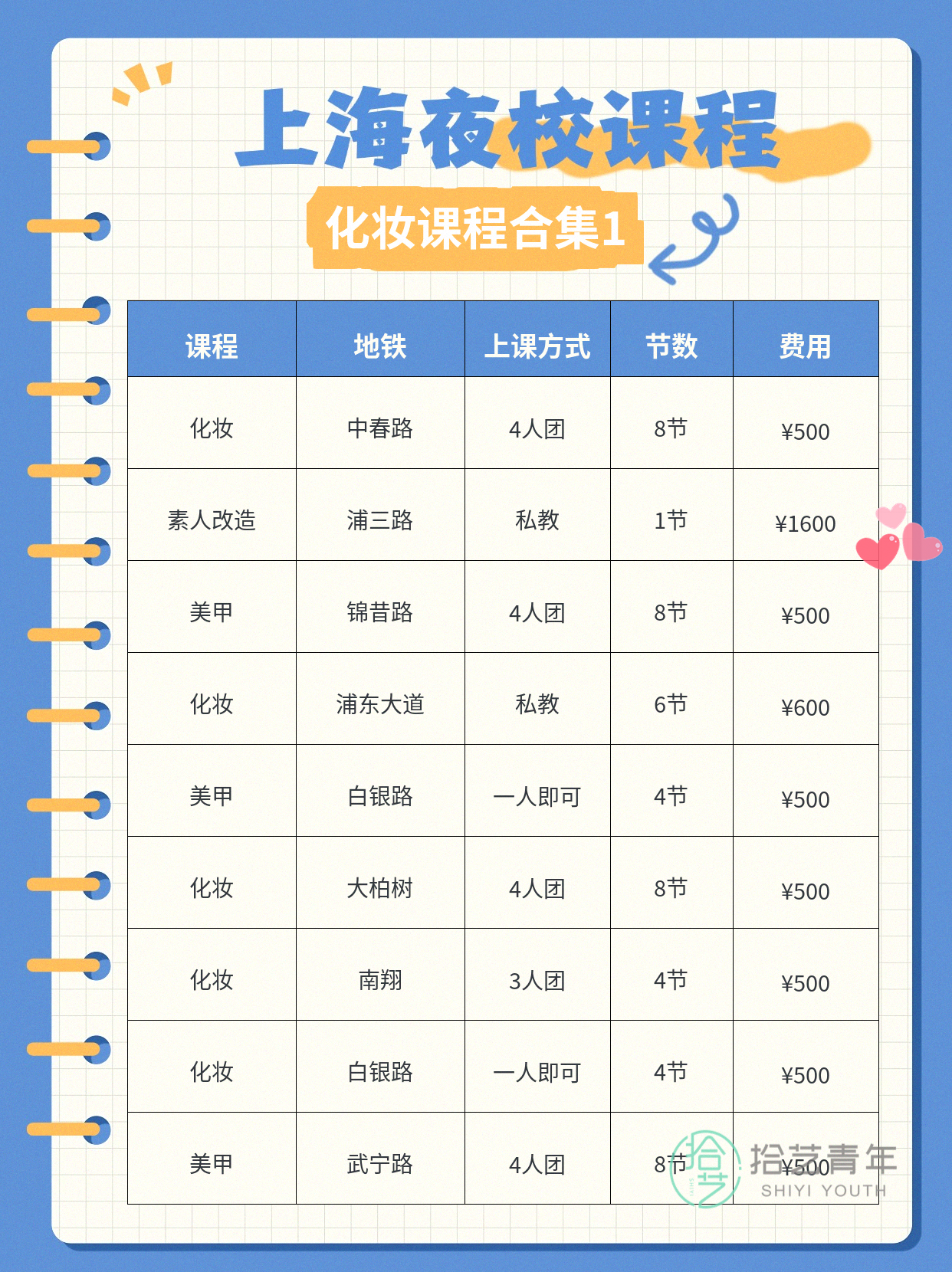 上海夜校化妆课,身边姐妹都在冲 - 图片2