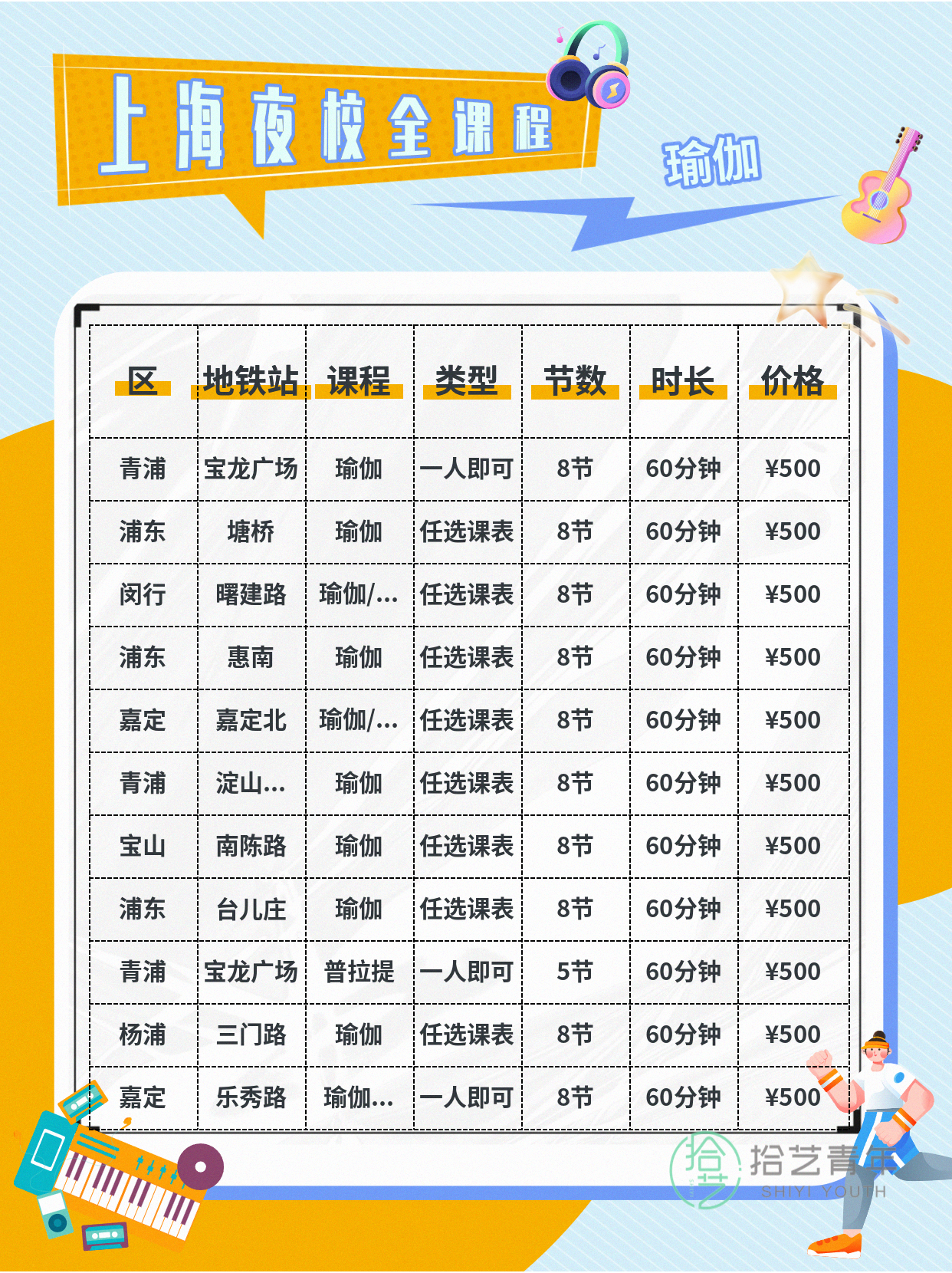 上海瑜伽夜校|下班学零基础不慌 - 图片2